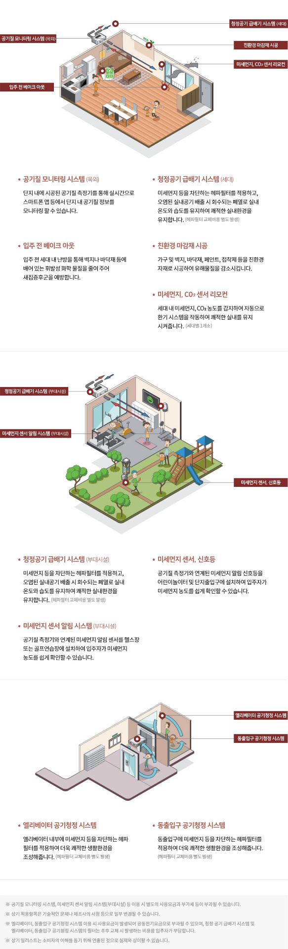 대전 성남 우미린 뉴시티 프리미엄 시스템 안내